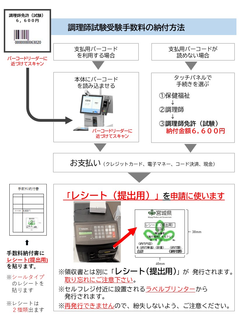 R8tesuuryou