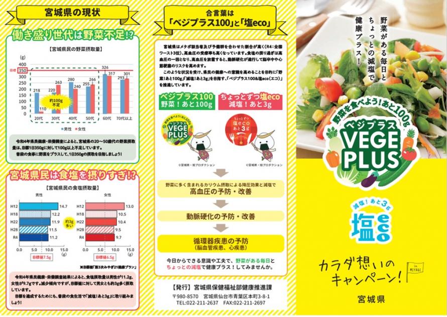 3つ折りサムネイル