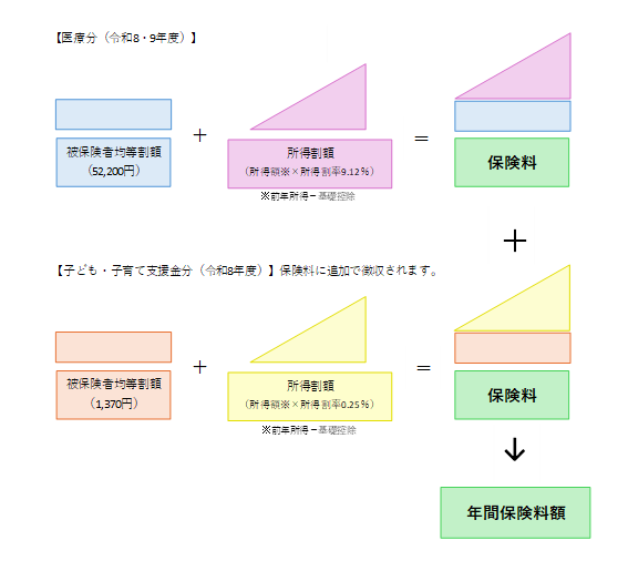 hokenryoimage2