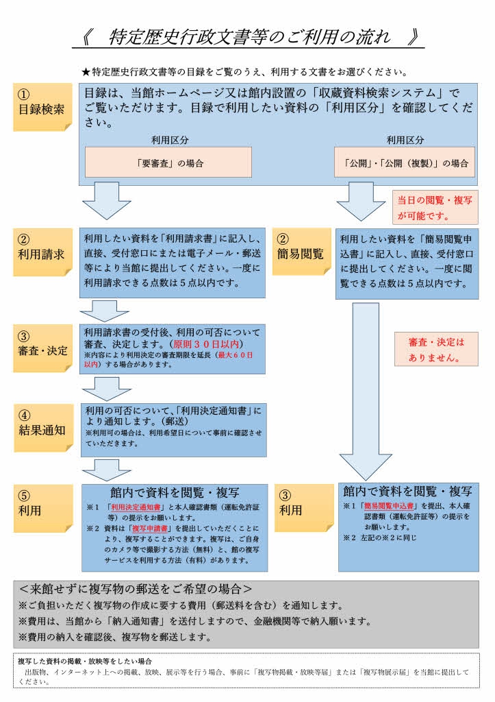 riyou_nagare1