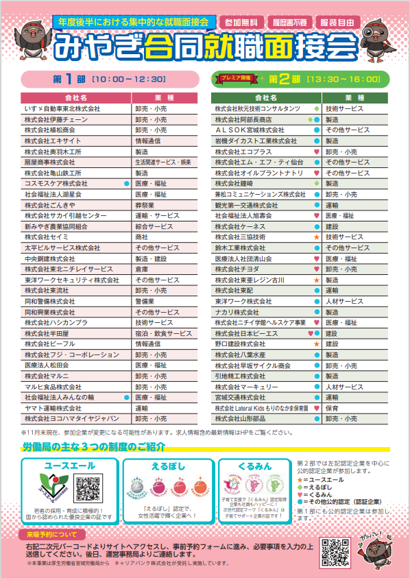 R7みやぎ合同面接会チラシ（裏）