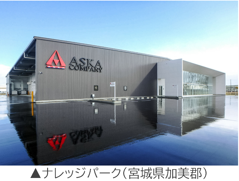 アスカカンパニーナレッジパーク