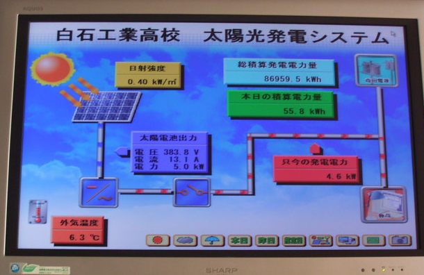 白石工業高等学校 太陽光発電・表示装置の写真