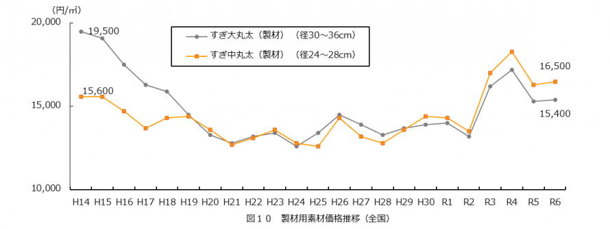R8zu10.png