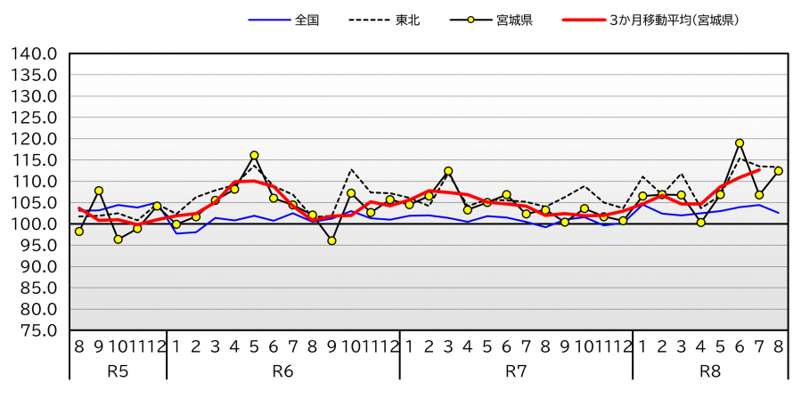 s261026-5
