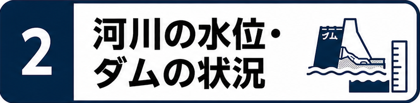 2河川の水位・ダムの状況