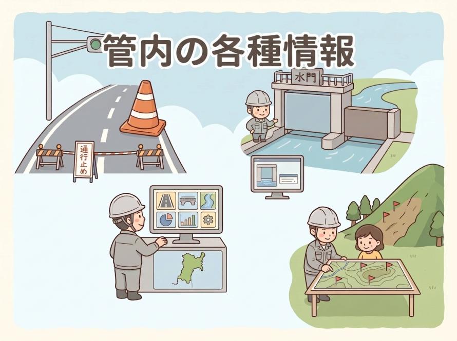 管内の各種情報