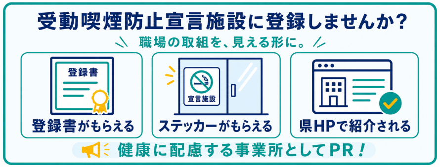 受動喫煙防止宣言施設制度のメリット説明