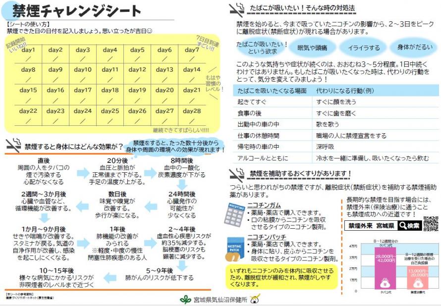 禁煙チェックシート