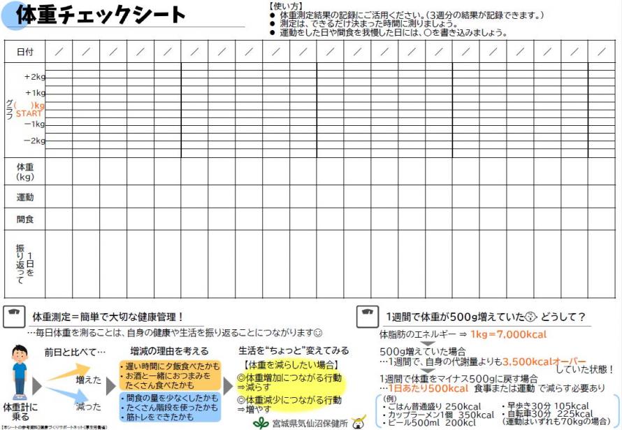 体重チェックシート