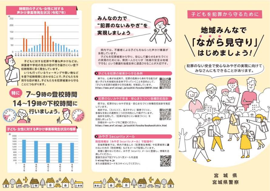 ながら見守り活動リーフレット(表)