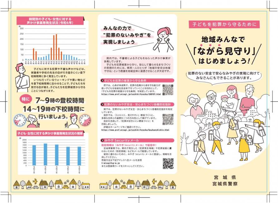 ながら見守り活動リーフレット（表）