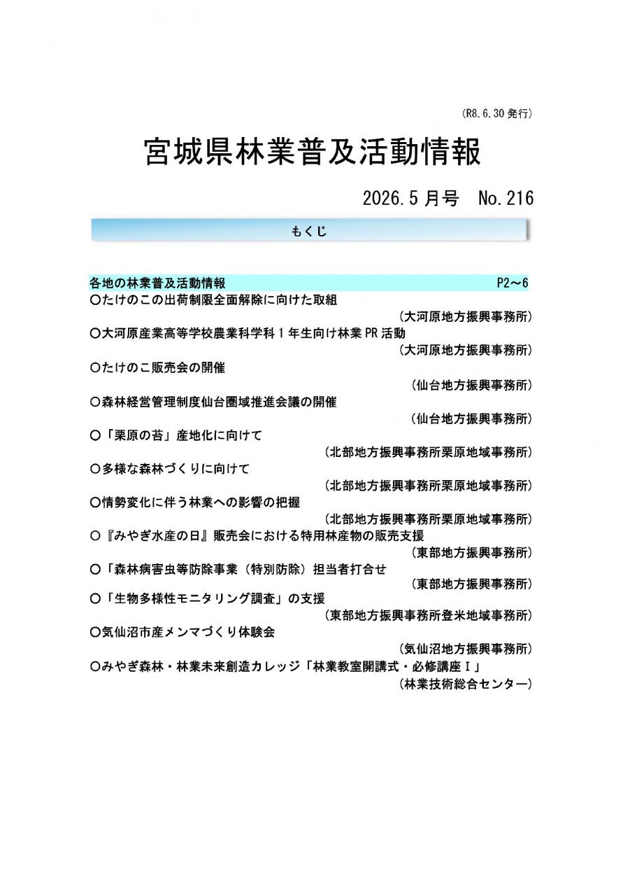 216index