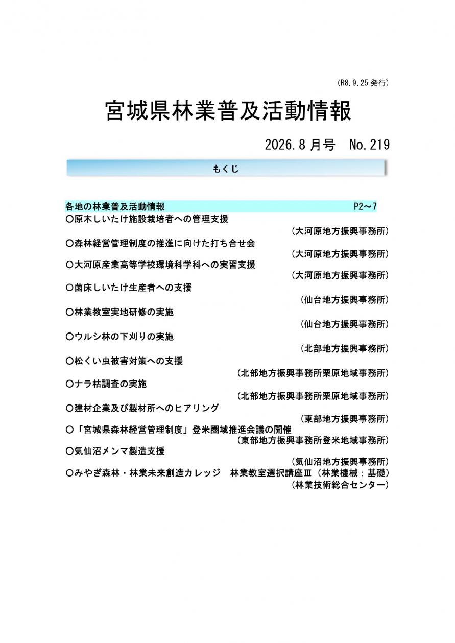 219目次