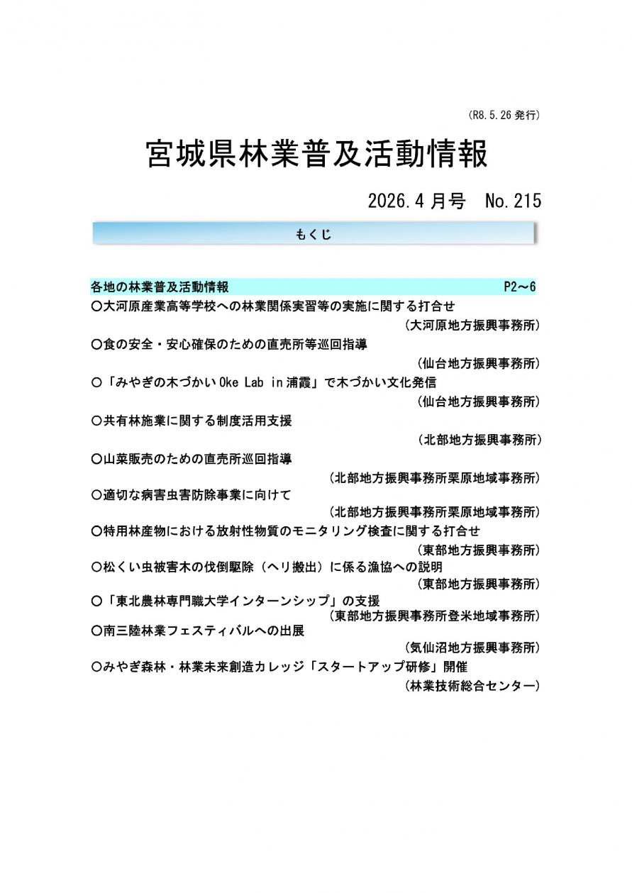 215index