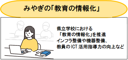 みやぎの「教育の情報化」