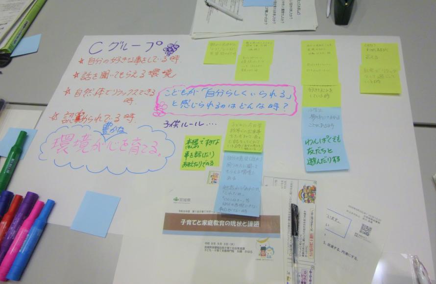 グラフィックファシリテートの模造紙