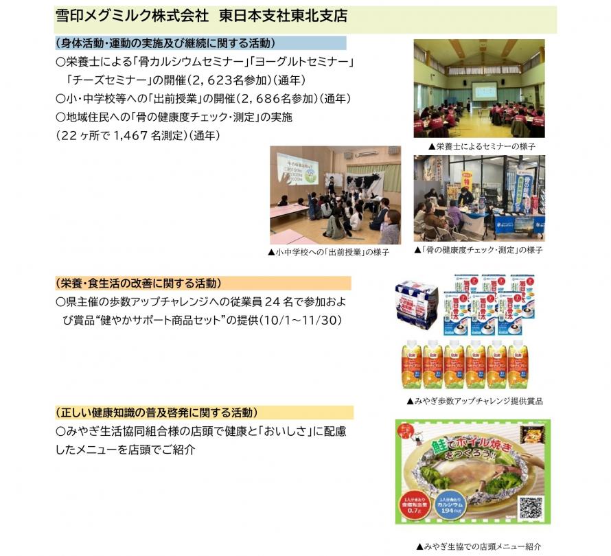 令和7年度活動状況報告10