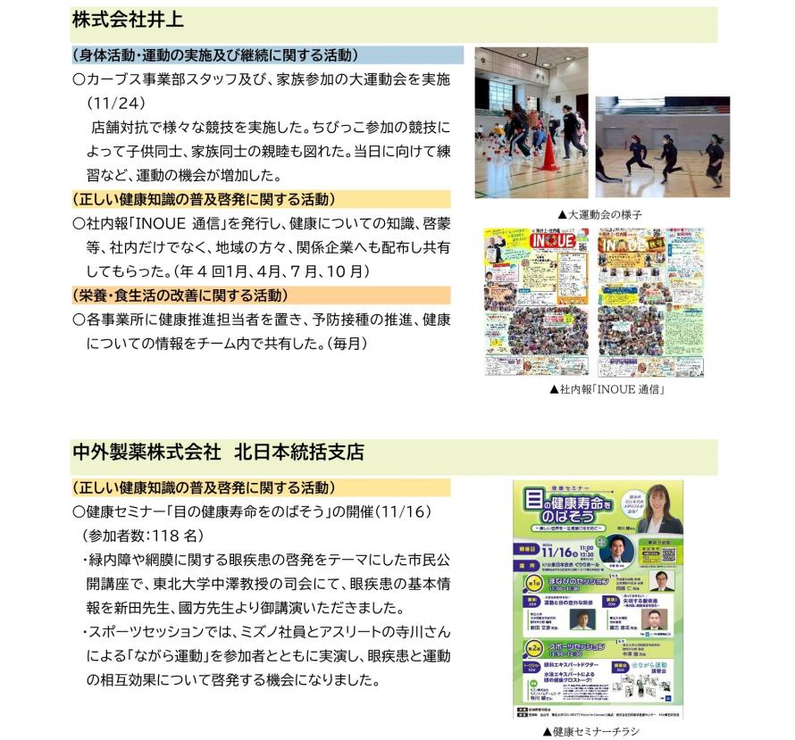 令和7年度活動状況報告12