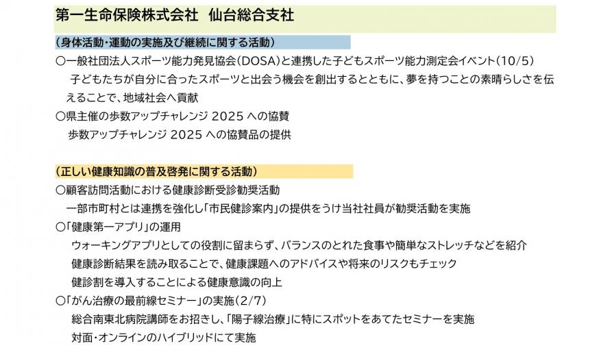 令和7年度活動状況報告3