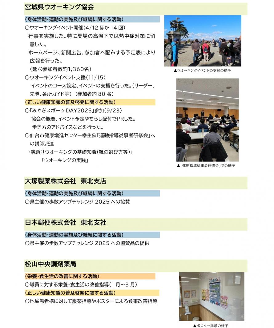 令和7年度活動状況報告7