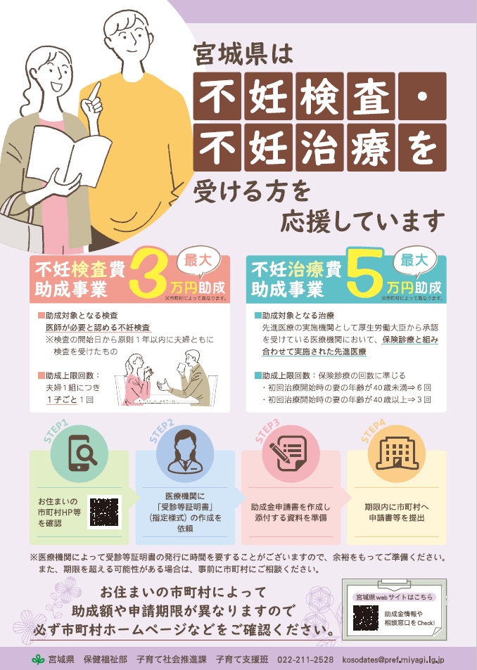 不妊検査不妊治療周知ポスター