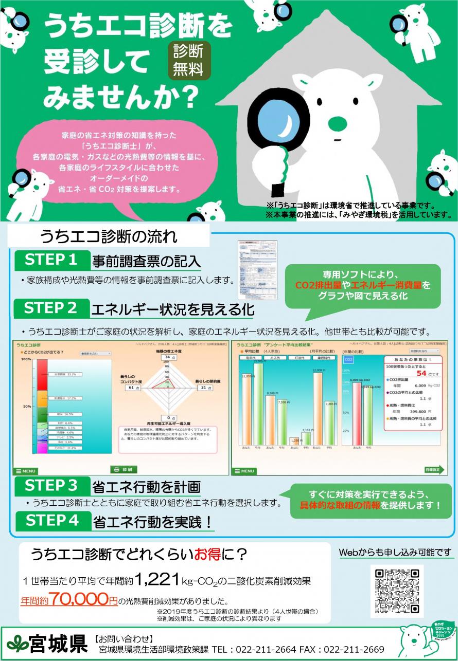 うちエコ診断表紙抽出