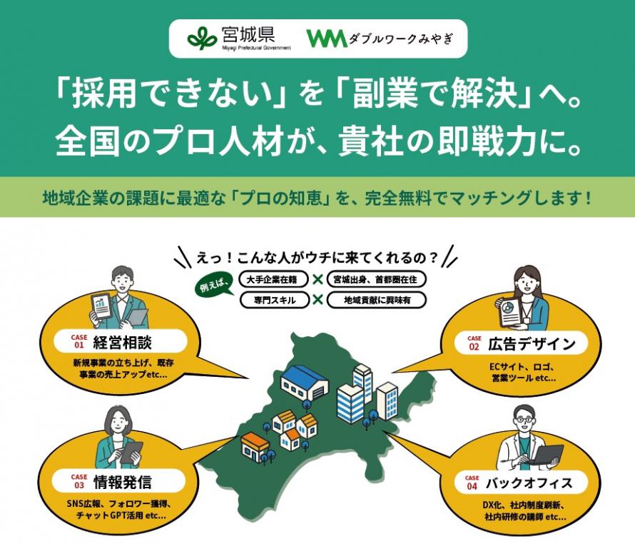 ダブルワークみやぎのご案内