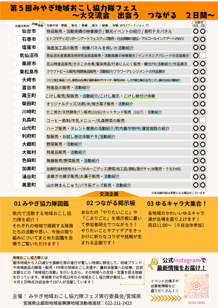 第5回地域おこし協力隊フェス（裏）
