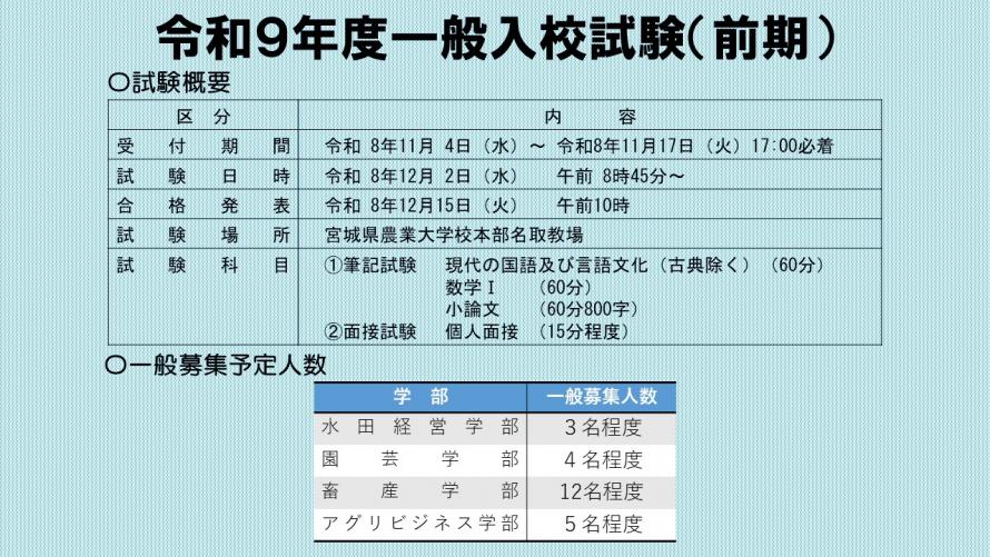gaiyouhyousi