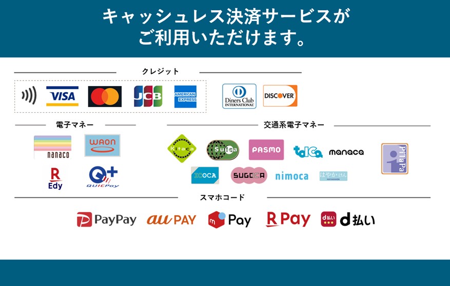 cashless