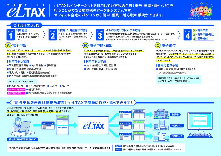 eLTAXリーフレット20240514裏