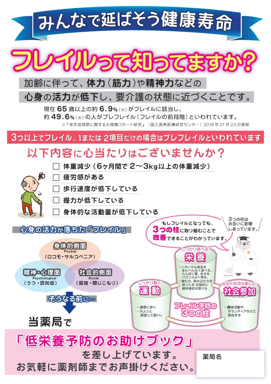 サンドラッグチラシ