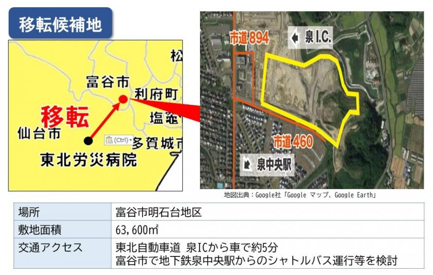 東北労災移転図