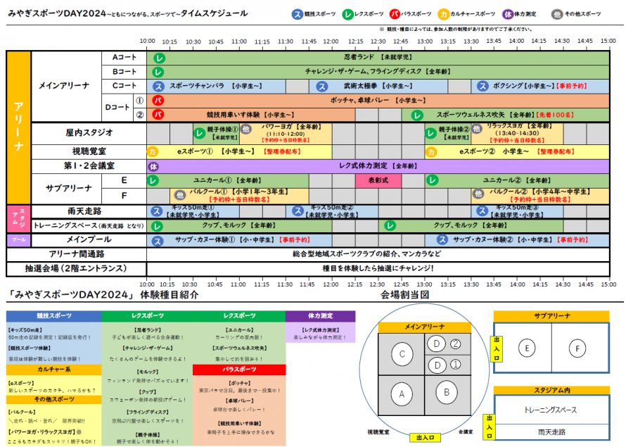 タイムスケジュール