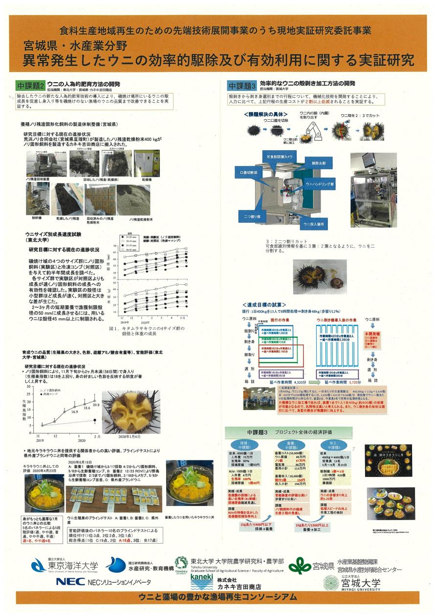 中課題2及び中課題3