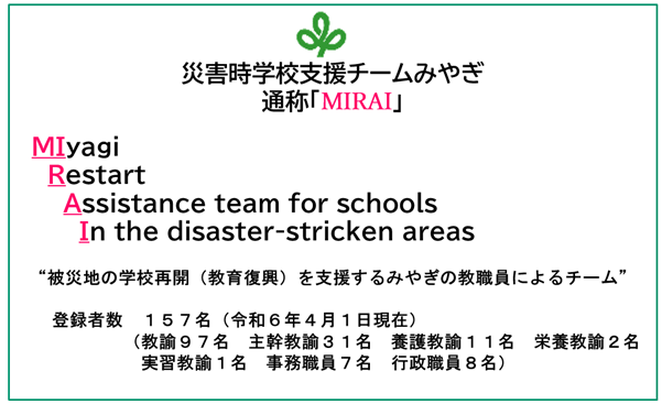 災害時学校支援チームみやぎ