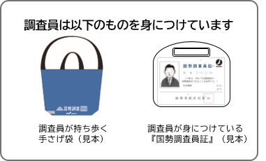 調査員証イメージ