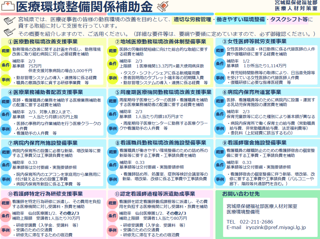 1_kankyouhannhojoitiran