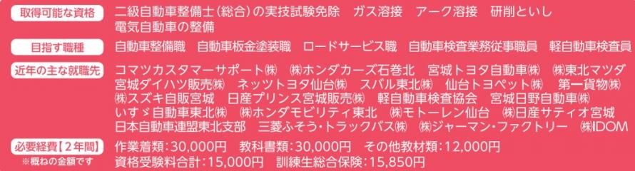 自動車整備科解説