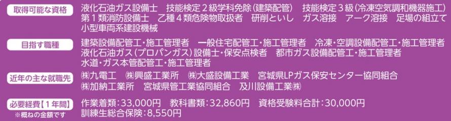 設備工事バナー