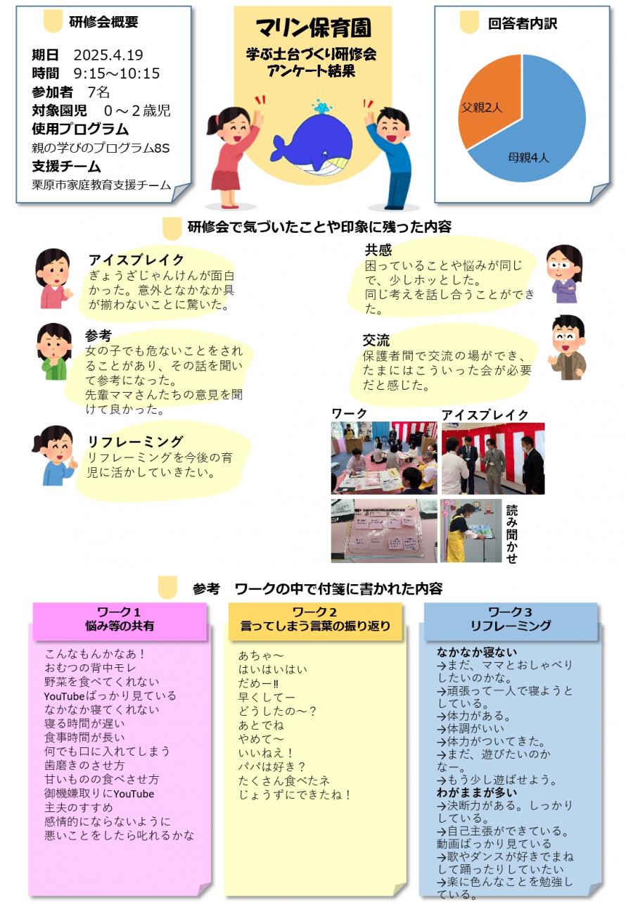 マリンアンケート結果