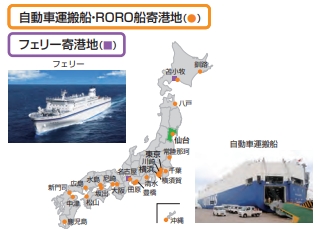 carferry