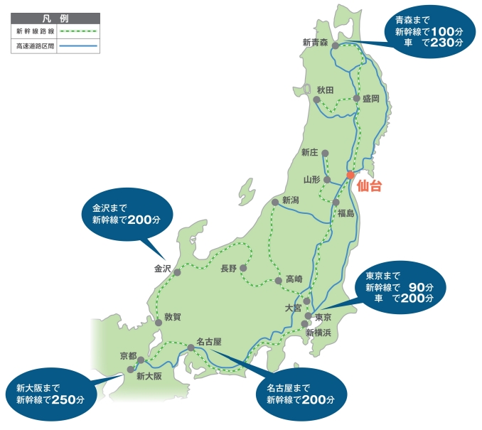 shinkansen