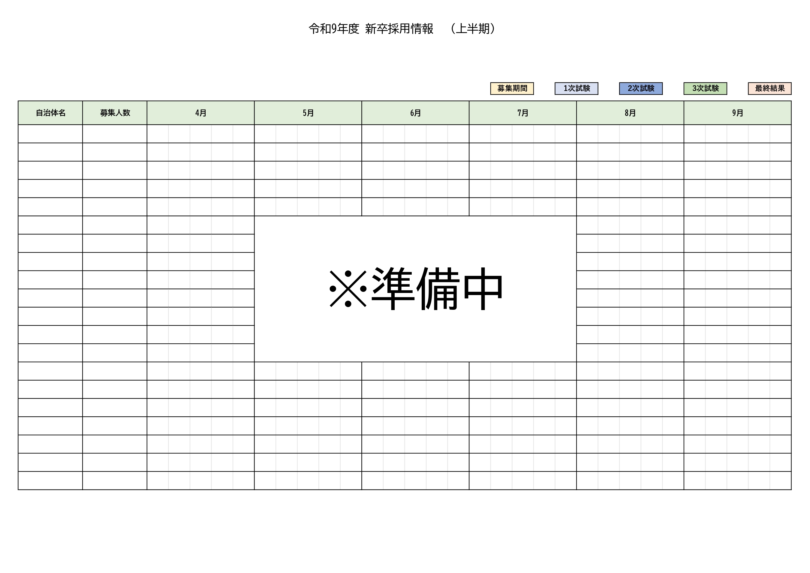 R9新卒採用（上半期）