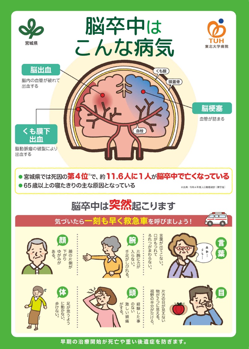 脳卒中はこんな病気