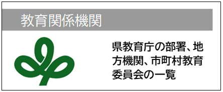 教育関係機関01