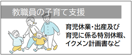 教職員の子育て支援