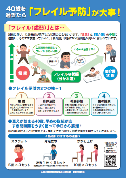 フレイル予防ポスター