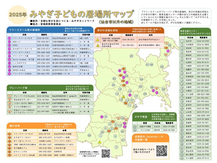 居場所マップ仙台市以外